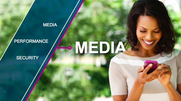 Media Delivery