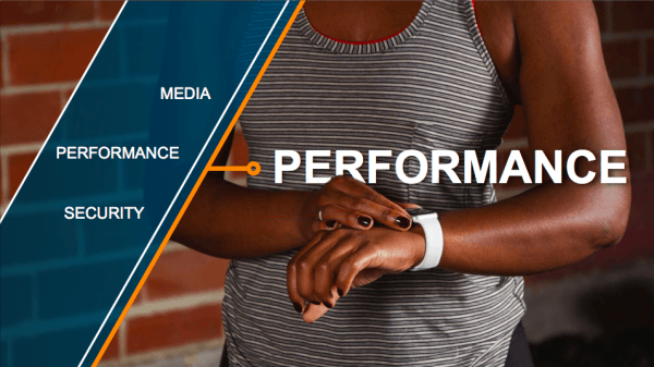 Web Performance
